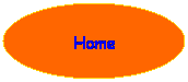 Oval: Home
